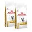 ROYAL CANIN Cat Urinary S/O LP34 2x7 kg suché krmivo pro dospělé kočky s onemocněním dolních močových cest