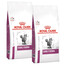 ROYAL CANIN Cat Early Renal 2x6 kg suché krmivo pro dospělé kočky s onemocněním ledvin