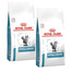 ROYAL CANIN Veterinary Cat Hypoallergenic 2x4,5 kg suché krmivo pro dospělé kočky, u nichž se vyskytují nežádoucí reakce na krmivo