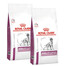 ROYAL CANIN VHN Dog Mobility Support 2x7 kg krmivo pro dospělé psy s onemocněním kloubů