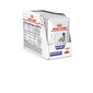 ROYAL CANIN VHN Neutred Adult Dog sauce 12x100g