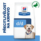 HILL'S Prescription Diet d/d Alergie a péče o kůži pro psy s kachnou 12 kg
